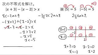 【動画で解説】絶対値の不等式 |x＋3|ー|xー2|＞x を解く（0324 高校数学）