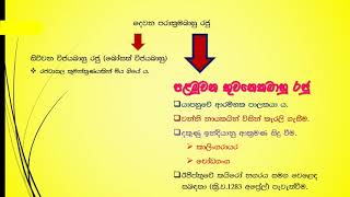 ඉතිහාසය 10 ශ්‍රේණිය - වියළි කලාපයේ පැරණි නගර පිරිහීම හා නව රාජධානි බිහිවීම