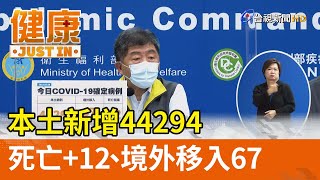 本土新增44294  死亡+12、境外移入67【健康資訊】