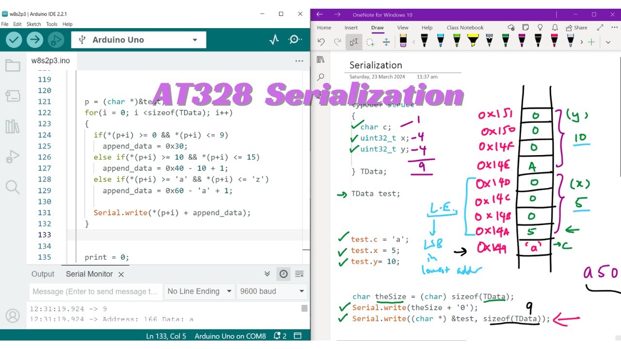 Arduino Serialization Youtube