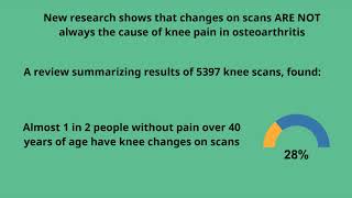 MRI findings in pain free people