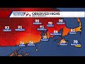 WEATHER ALERT: Heat And Humidity Tuesday