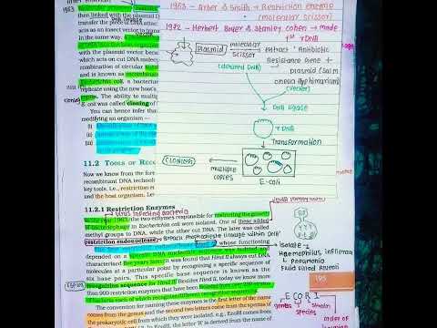 Principles and processes of biotechnology ncert #shorts #neet #ncert #biologyncert ncert highlights