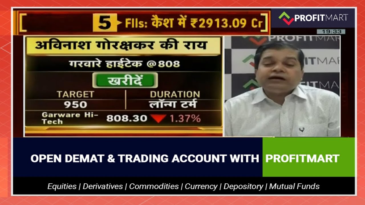 Analysis Of Garware Hi-Tech Films Share | BPCL | Bandhan Bank ...