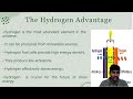 Hydrogen Oxygen Fuel Cell | Adarsh Kumar Singh