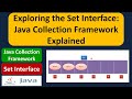 Exploring the Set Interface: Java Collection Framework Explained