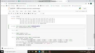 How to Apply SVM Algorithm Dataset in Python