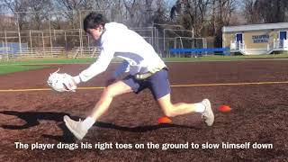 Best Footwork Drills For Infielders