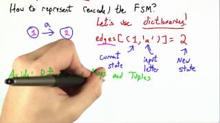 Representing A Fsm - Programming Languages