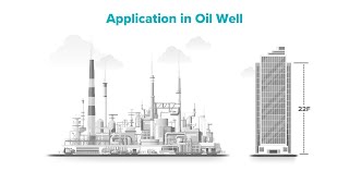 AsiaRF Wi-Fi HaLow Application 07 Oil Refinery