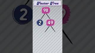 Factor Tree of 98 #publicmaths  #maths #factortree