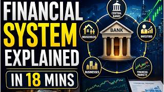 FINANCIAL SYSTEM explained in 18 mins