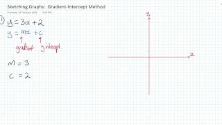 Sketching Straight Line by Gradient Intercept Method Example 1