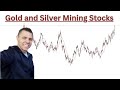 Gold and Silver Mining Stocks - Short Term Drop THEN Big move Coming | Power Long Term Momentum