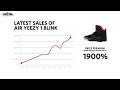 How to trade sneakers like stocks