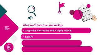 What is WorkAbility?