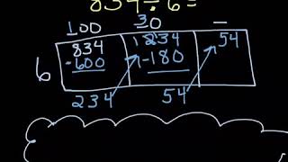 Lesson 3.2 Place value sections division