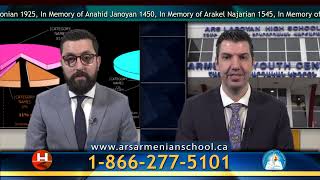 A.R.S. Armenian Private School 16th annual telethon, part 1