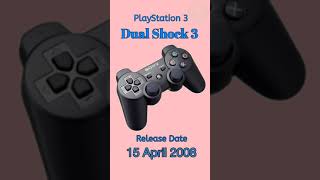 Evolution Of PlayStation Controller From #PS1 To #Ps2 (1994 - 2020) #Shorts