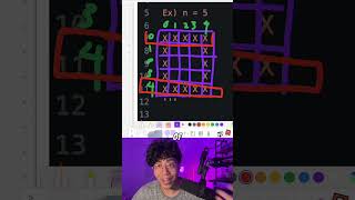 Draw a square #python #coding #softwareengineer