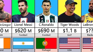Richest Athletes In The World 2023