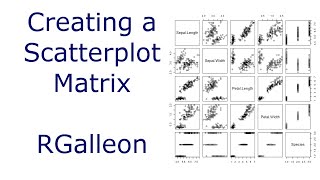 Understanding the Scatterplot Matrix in R