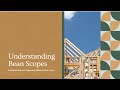 FSD Unit 7/8 3.2 :Implement and compare different Bean Scopes(singleton,prototype, request, session)