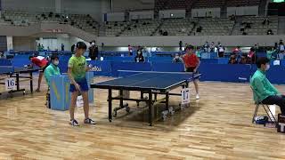 【2回戦】花沢夏琳 vs 劉子菱｜東アジアホープス2022大会 女子シングルス 第2ステージ