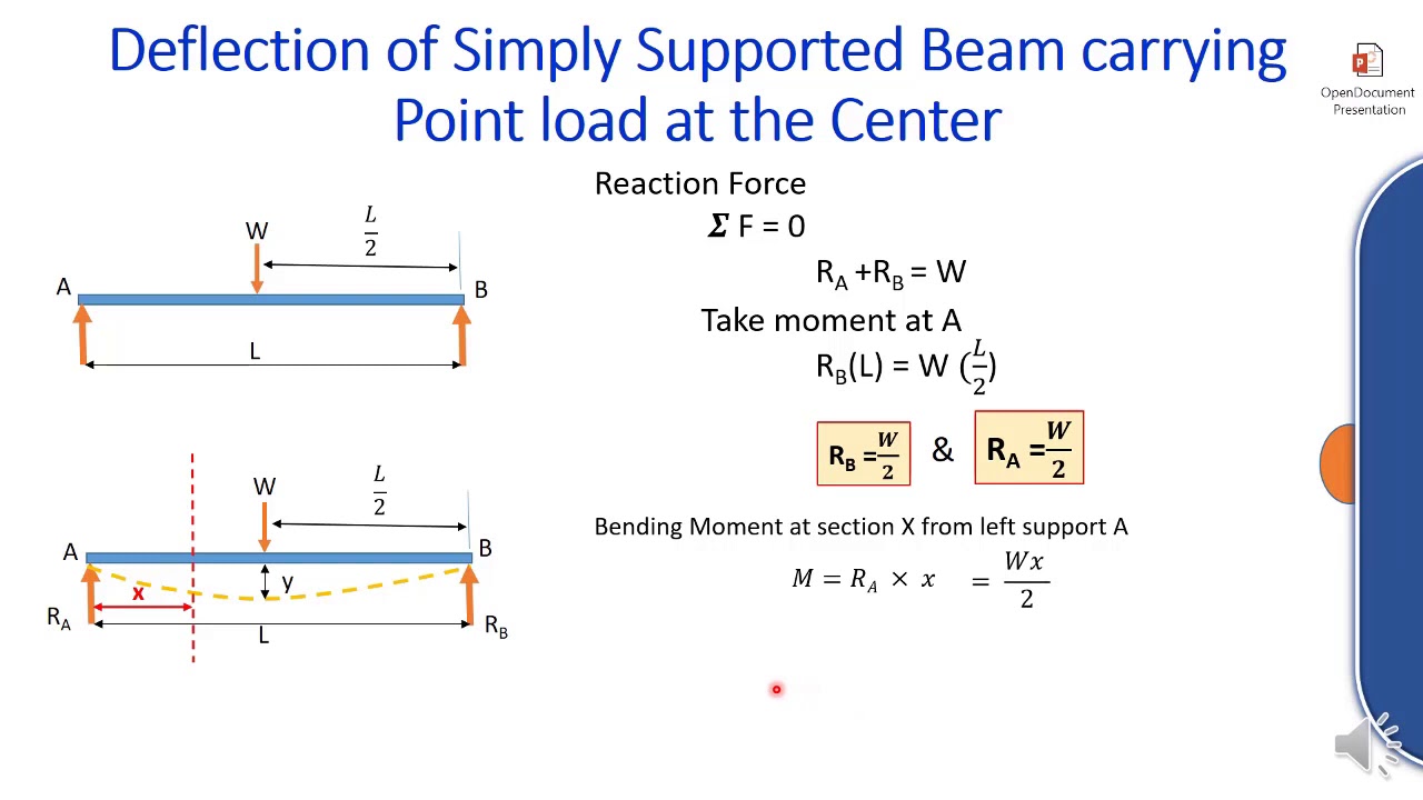 Deflection Of Beams Double Integration Method Part 1 720 P - YouTube