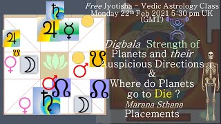 KalaChakra \u0026 Planetary Strength Digbala and Their Auspicious Directions Where do Planets go to Die?