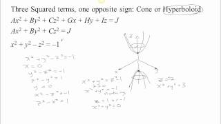 Quadric Surfaces - Part 5 - Cones and Hyperboloids