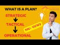 What is a plan & what are types of plan? Strategic, Tactical & Operational Plans #1DoorHR