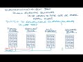 nsw hvac academy what are decarbonization and electrification