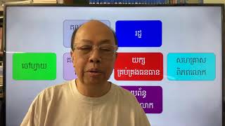 សកលលោកានិយម Globalism .. Jan 08, 2025