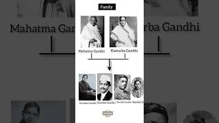 Mahatma Gandhi FAMILY TREE🌲#viral #trendingshorts #mahatmagandhi #family