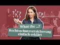 Wozu brauche ich eine Rechtsschutzversicherung? – Einfach erklärt