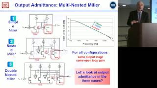 ISSCC 2016: Student Research Preview Guest Speaker: Professor Rinaldo Castello