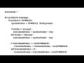 CAESAR CIPHER CODE || CRACKING CODES WITH PYTHON
