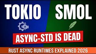 Tokio vs Smol in 2026 — And Why Async-std Is Dead (Rust Async Runtimes Explained)