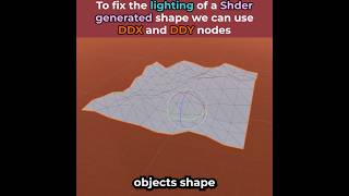 Fix Lighting for Procedural Terrain Generated in Shaders