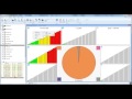 adash dds tutorial 05 how to monitor machine fault trends fasit