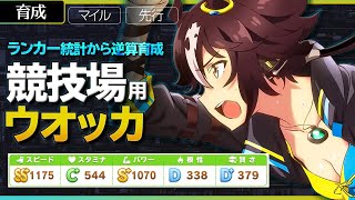 【ウマ娘】ランカー統計から逆算育成 競技場用 ウオッカ【無課金/ゆっくり解説】