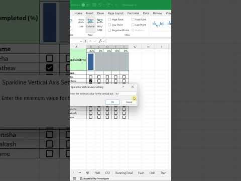 Trucos de Excel Tips para crear rápidamente un panel #excel #exceltips #exceltricks #shorts #dashboard