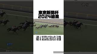 【東京新聞杯2024結果】サクラトゥジュールが差し切り重賞初制覇　 #競馬