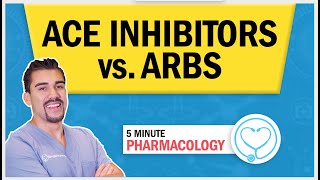 Short ACE Inhibitors vs. ARBs Video