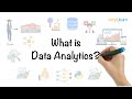 What Is Data Analytics? | Data Analytics Explained | Data Analytics In 8 Minutes | Simplilearn