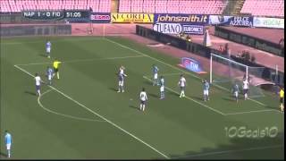 Napoli vs Fiorentina 3 0 All Goals \u0026 Highlights 12 4 2015 Serie A