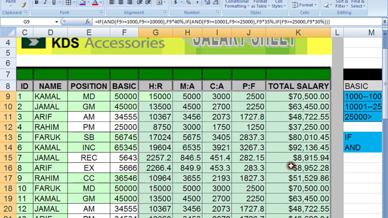 Salary Chart In Excel Salary Chart In Excel