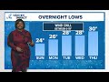 weather impact alert temperatures drop overnight expected be low through the week