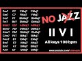 2 5 1 backing track (NO JAZZ) all keys II V I